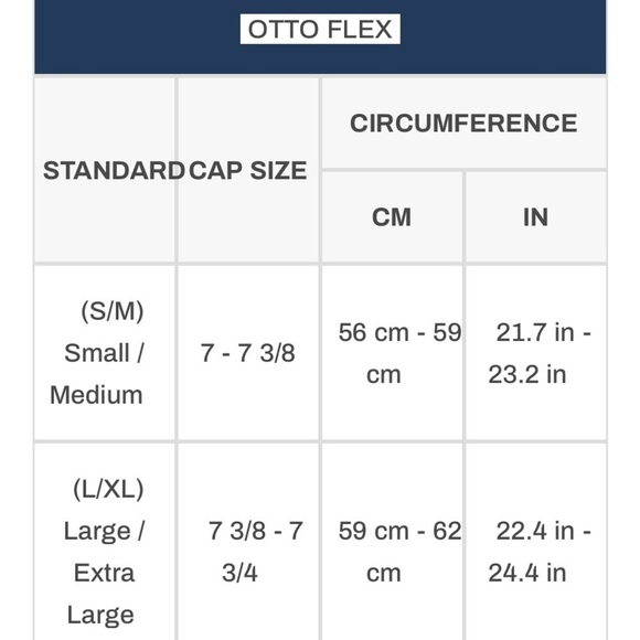Rusty Wallace Racing Experience Black Hat, Cap, NASCAR NO FLAWS - Picture 5 of 8